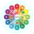 vitamins